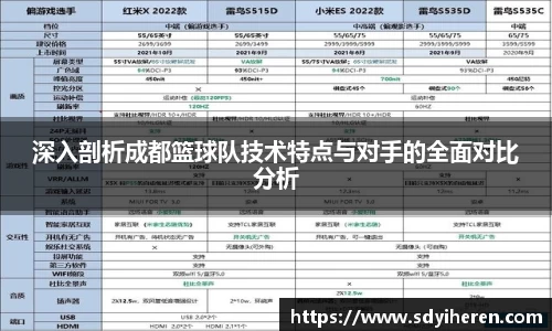 深入剖析成都篮球队技术特点与对手的全面对比分析