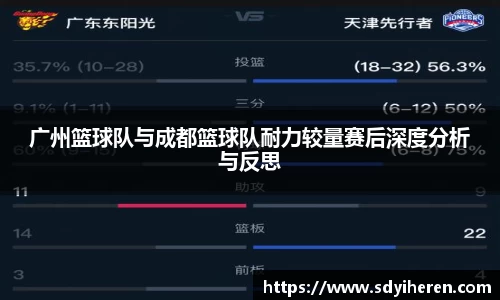 广州篮球队与成都篮球队耐力较量赛后深度分析与反思