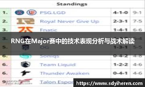 RNG在Major赛中的技术表现分析与战术解读