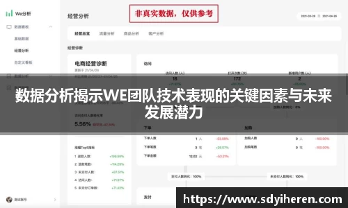 数据分析揭示WE团队技术表现的关键因素与未来发展潜力