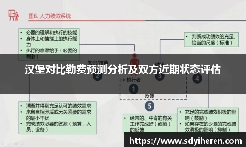 汉堡对比勒费预测分析及双方近期状态评估