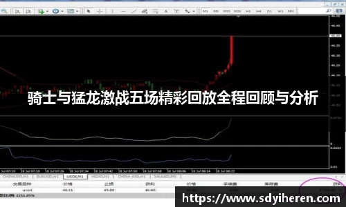 骑士与猛龙激战五场精彩回放全程回顾与分析