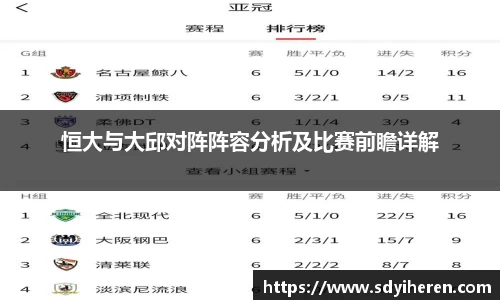 恒大与大邱对阵阵容分析及比赛前瞻详解