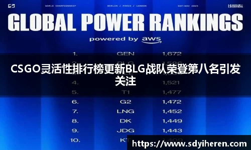 CSGO灵活性排行榜更新BLG战队荣登第八名引发关注